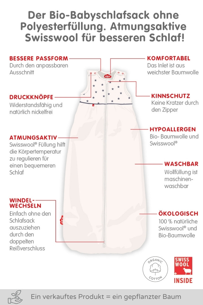 Babyschlafsäcke 110 cm (24-48M)