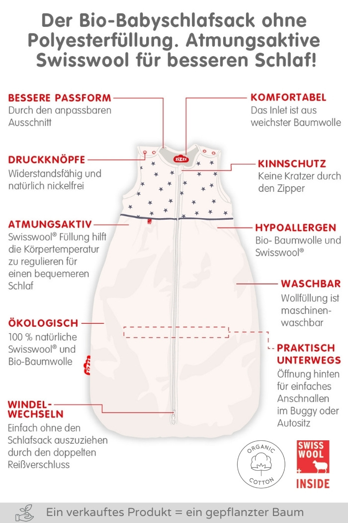 Babyschlafsäcke 90 cm (6-24M)