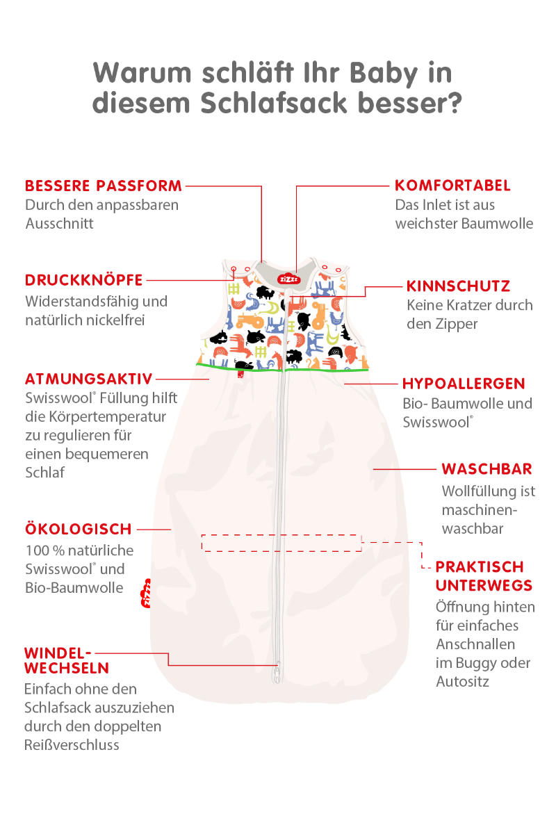 Babyschlafsack 6-24 Monate On The Farm