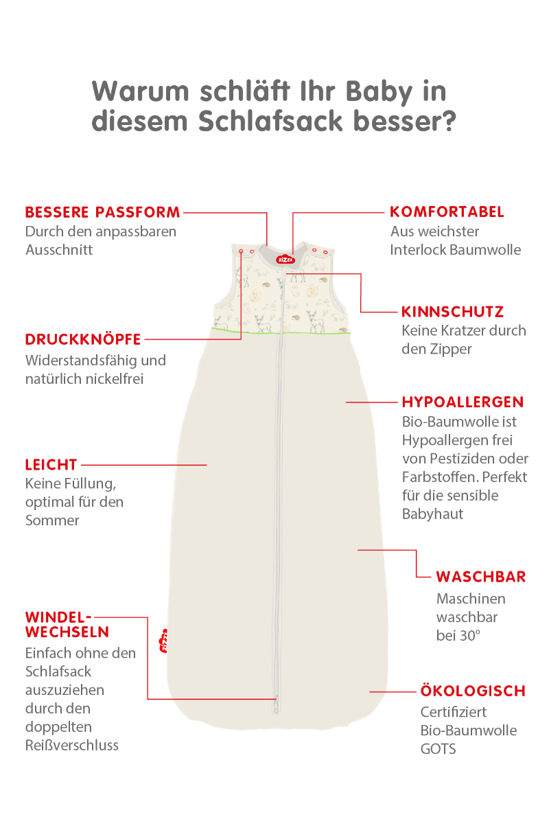Sommerschlafsack 24-48 Monate In The Woods